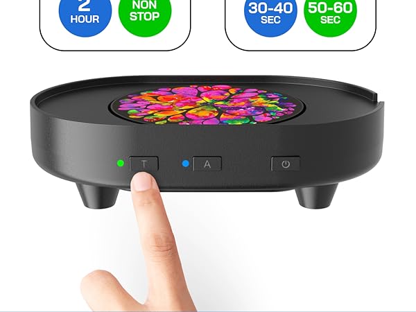 Tech 8 American Mouse Mover