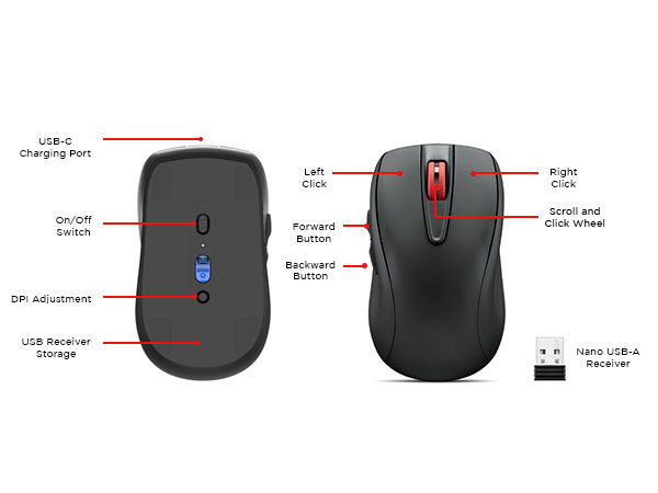 WL500 Rechargeable Silent Mouse
