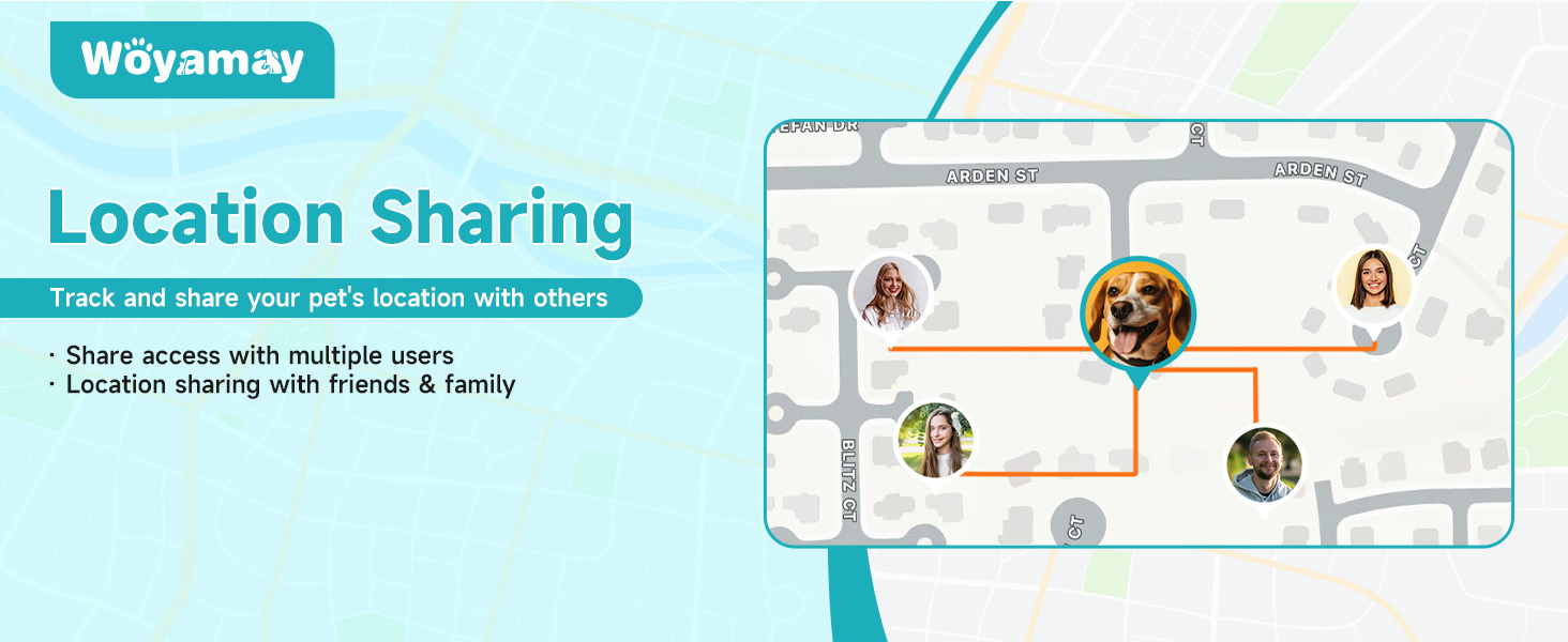 dog tracker gps