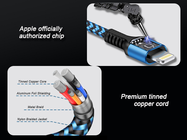 cable