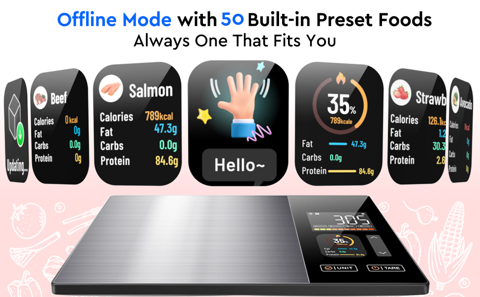 Text reads 'Image 5' and 'Offline Mode with 50 Built-in Preset Foods Always One That Fits You'. Series of smartwatch interface screens showing fitness and nutrition tracking features.