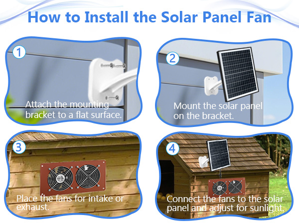 Solar Powered Fan for Chicken Coops