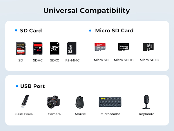 USB-C SD dard Reader