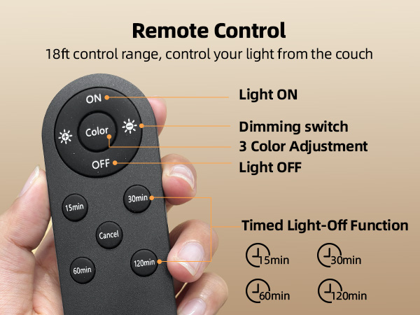 Spotlights Indoor with remote