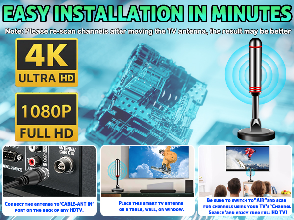 antenna for tv without cable