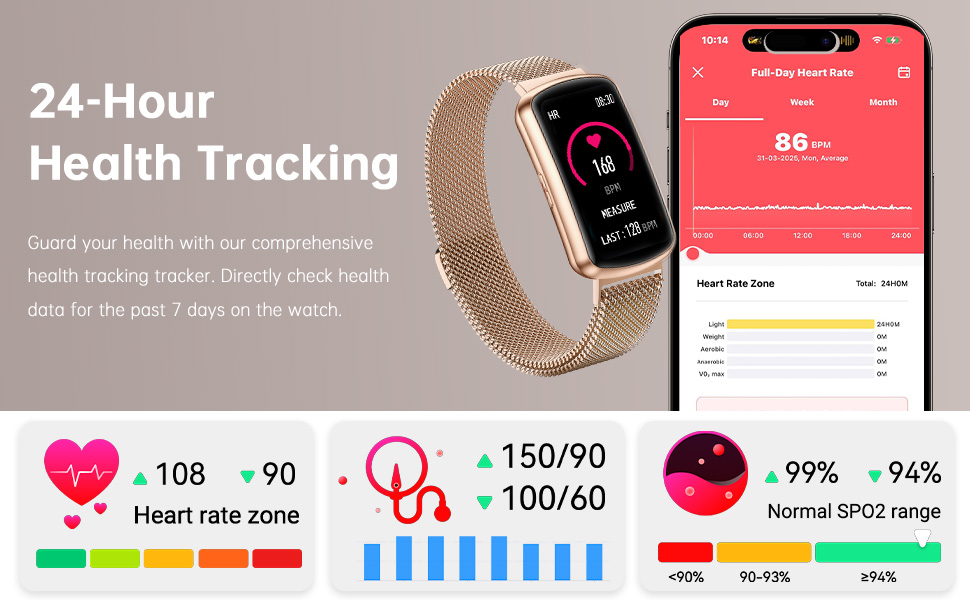 blood pressure watch