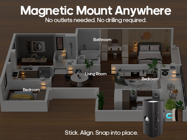 mount anywhere indoor