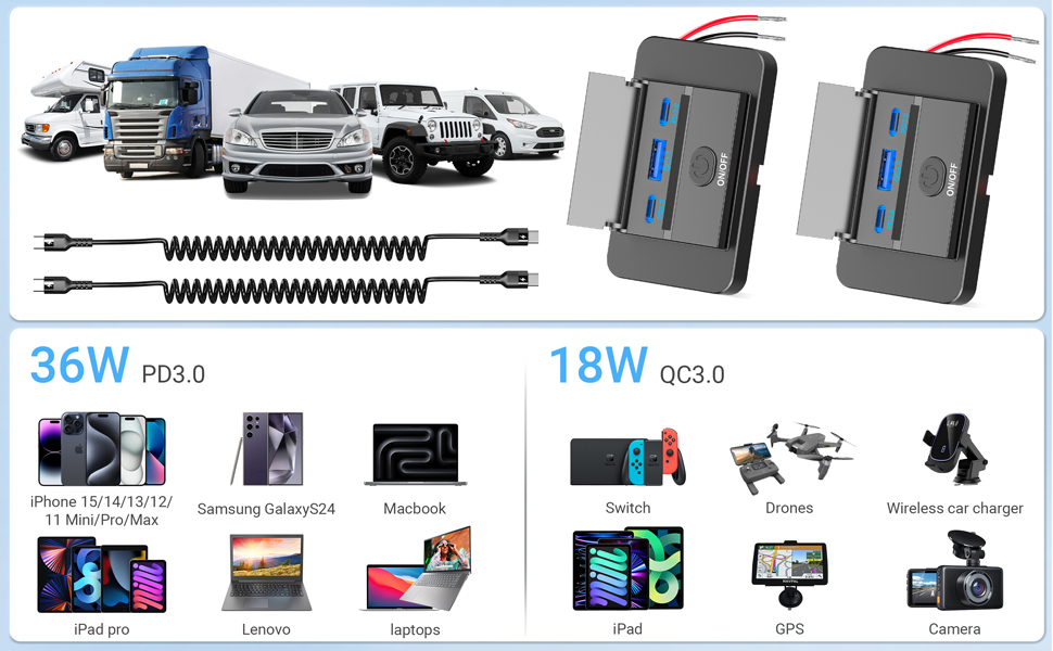 Dual PD &amp; QC Multiple USB Port for Car