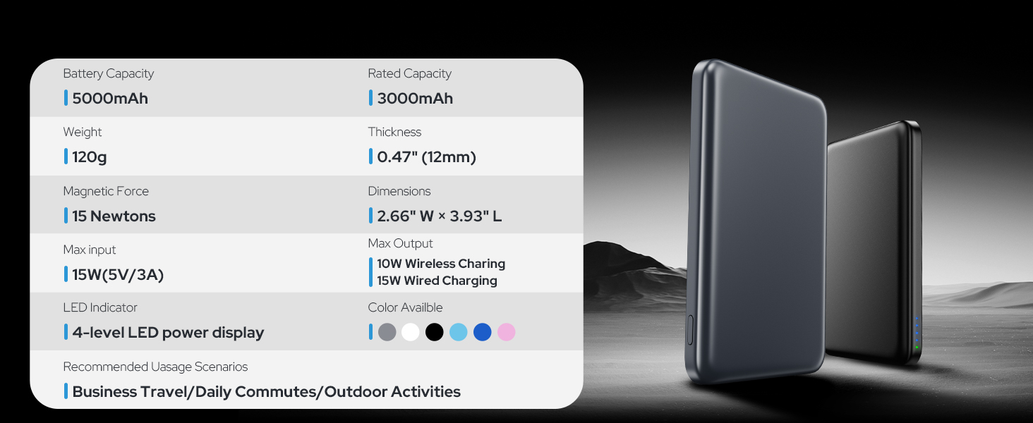 Magsafe Portable Charger