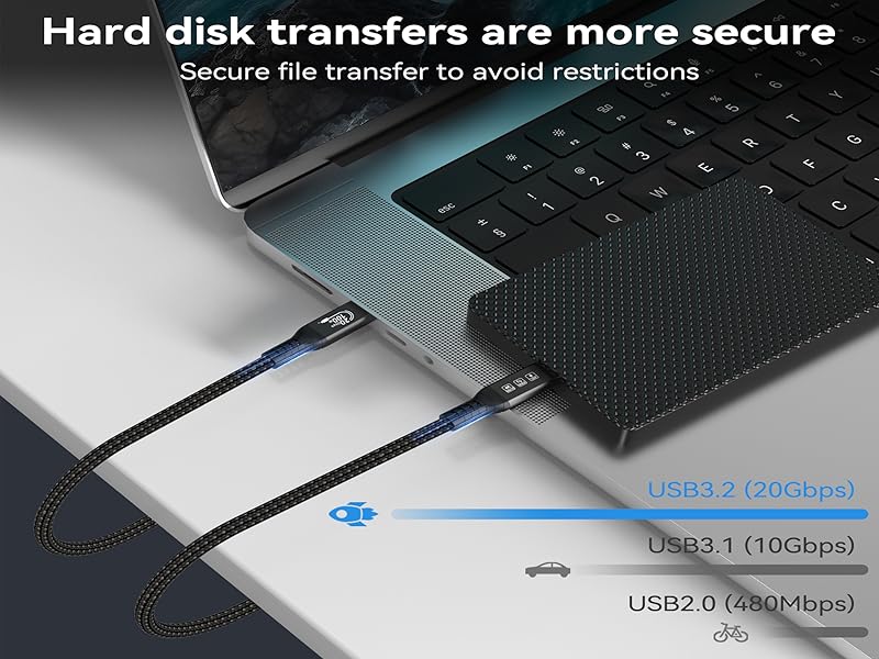 20Gbps Data Transfer, Type c cable 20gbps