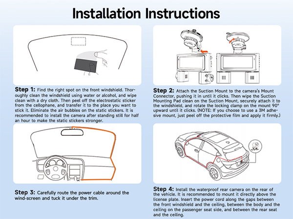 HUPEJOS dash cam front and rear 4 channel 360° camera for cars installation