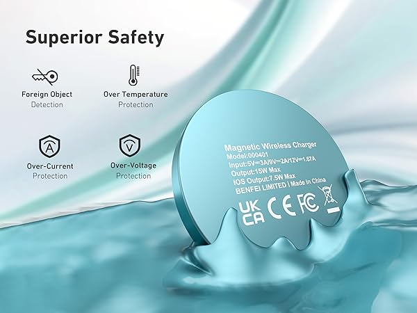 BENFEI Magnetic Wireless Charger 15w