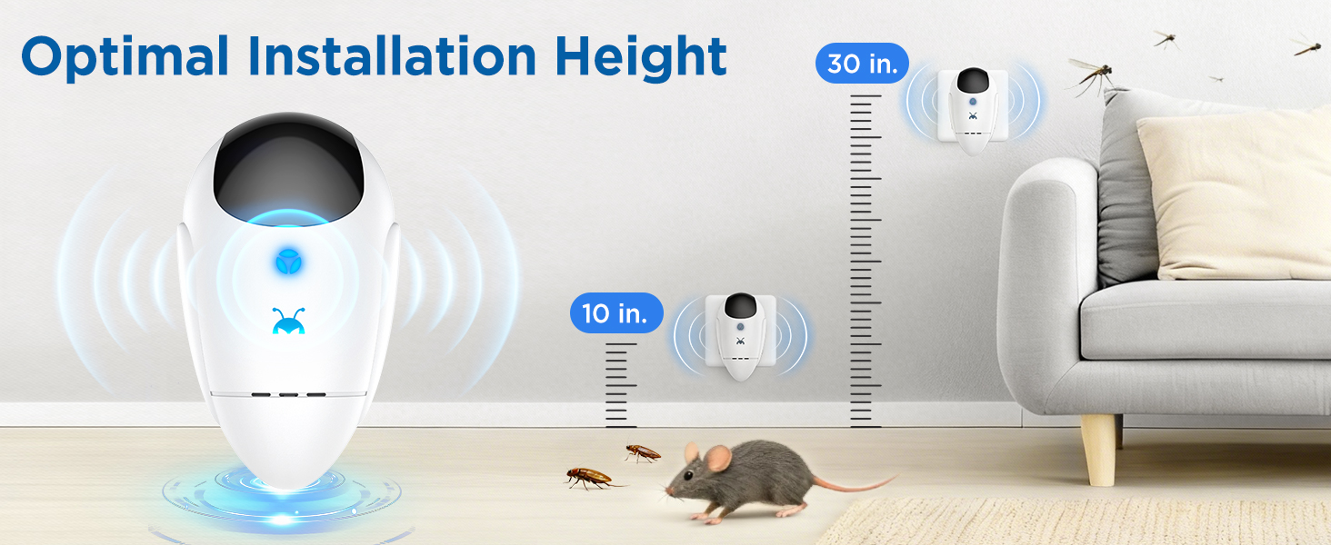 Optimal Installation Height