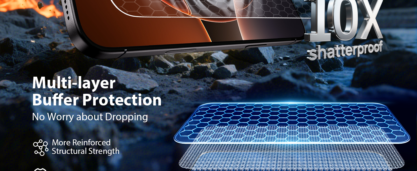 Screen Protector for 16 Pro