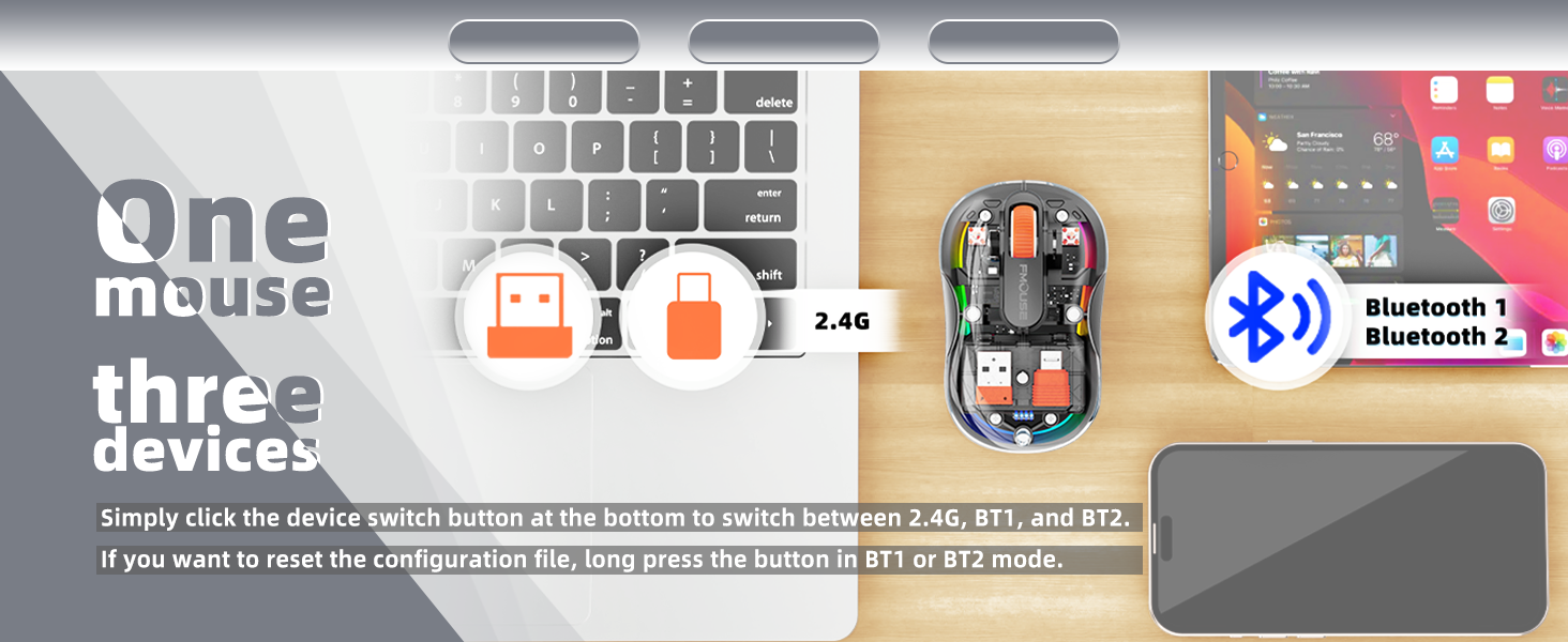 One mouse for three devices