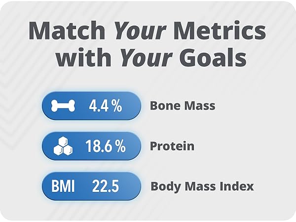 bluetooth bathroom scale