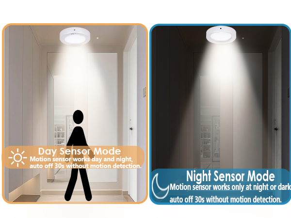 led ceiling light day sersor and night sensor mode