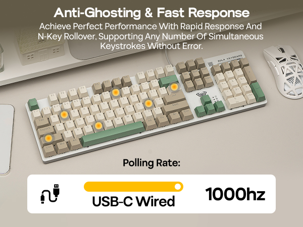 Text reads 'Anti-Ghosting &amp; Fast Response', 'USB-C Wired', '1000hz', 'Polling Rate:'. Marketing image for keyboard features with technical specifications.