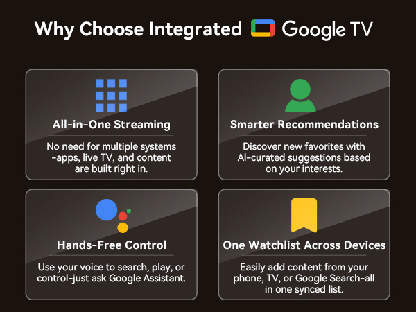 Projector, projector with wifi and bluetooth, 4k projector, movie projector, projector for bedroom