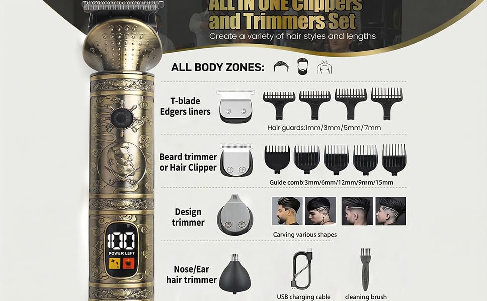 Text reads 'ALL IN ONE Clippers and Trimmers Set', 'ALL BODY ZONES'. Product diagram showing various attachments and grooming heads with sizing indicators and usage zones.