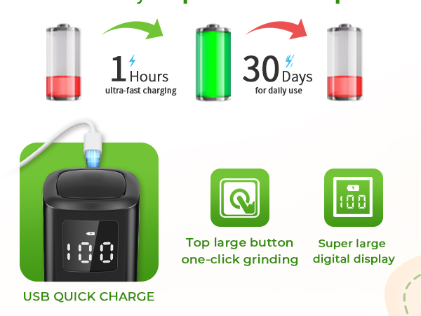 rechargeable salt and pepper grinder set