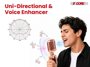 RTRO MIC COPPER