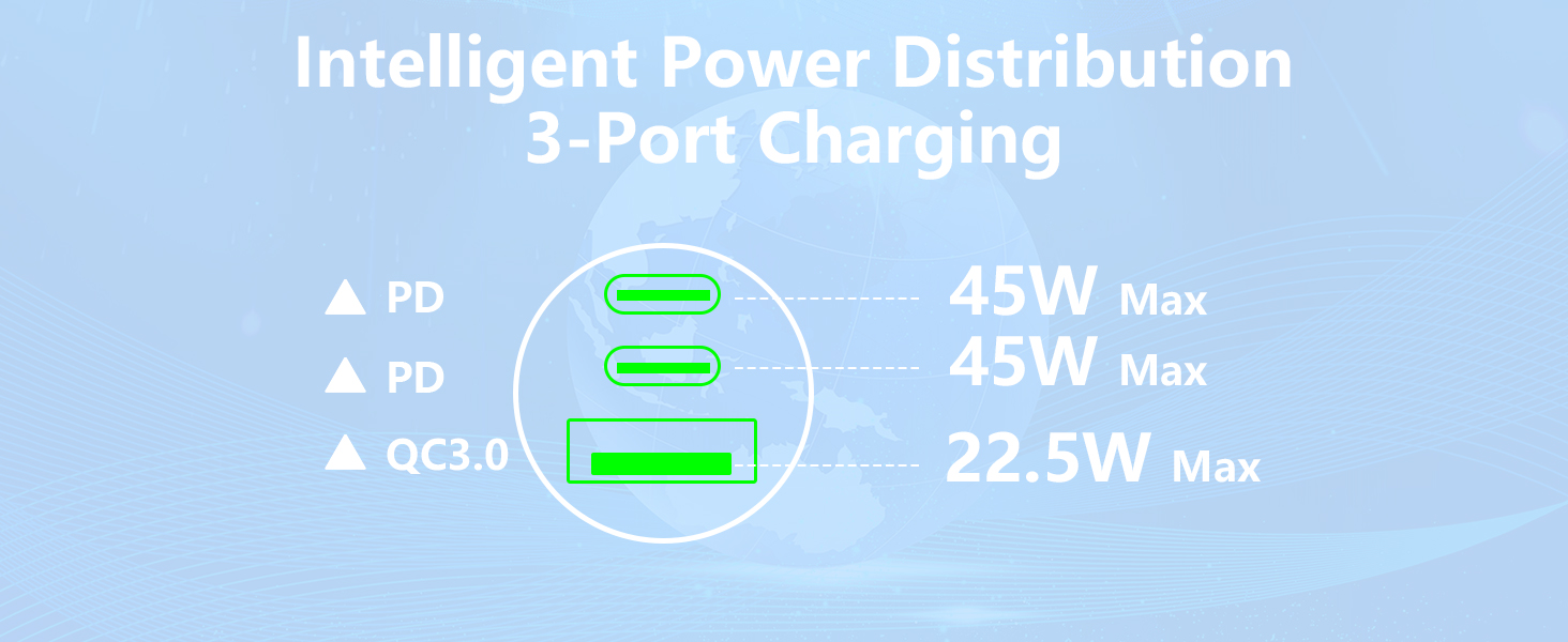 MFi Certified 3-Port 67W USB-C + USB-A Power Cigarette Lighter iPhone 17 Car Charger Fast Charging
