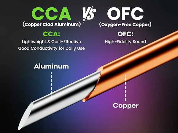 Outdoor Speaker Wire