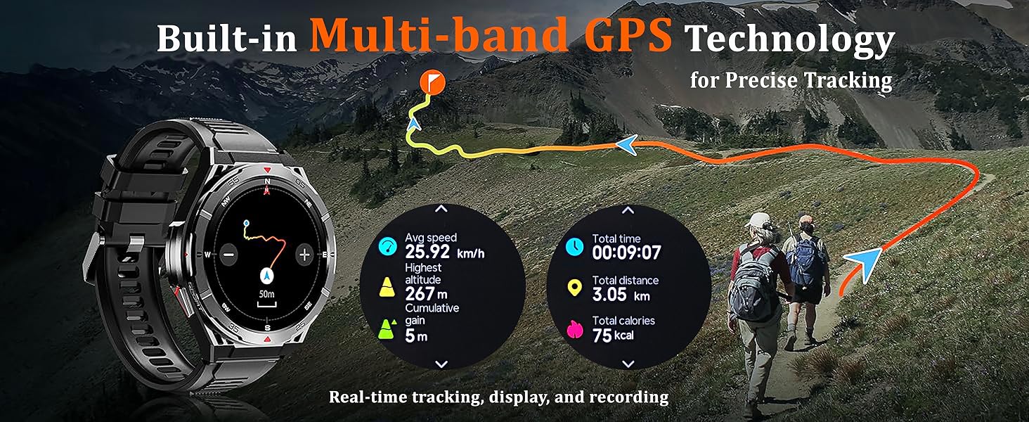 GPS