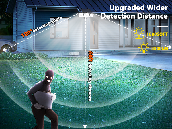 outdoor security lights with motion sensor