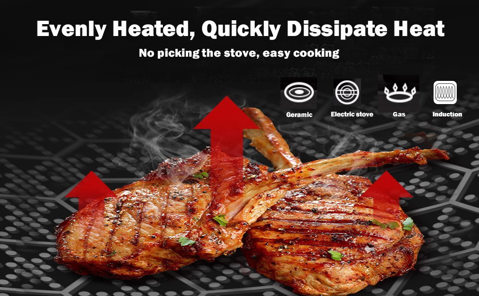 Hybrid Nonstick Wok with Lid