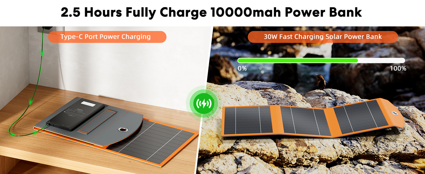 USB/USB-C Fast Charging