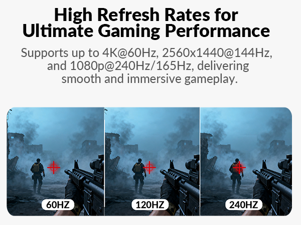 KVM Switch docking station 2 monitors