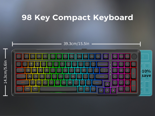 Compact 