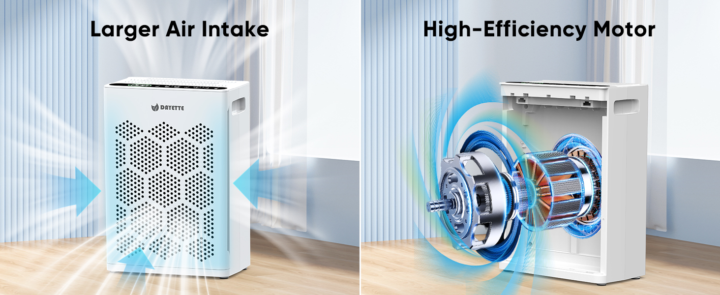 Large air purifier