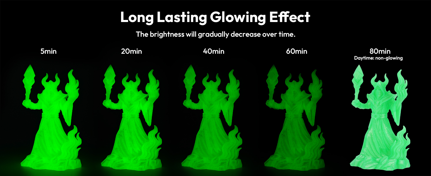 glow