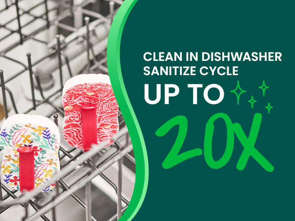 Clean in dishwasher santize cycle up to 20X