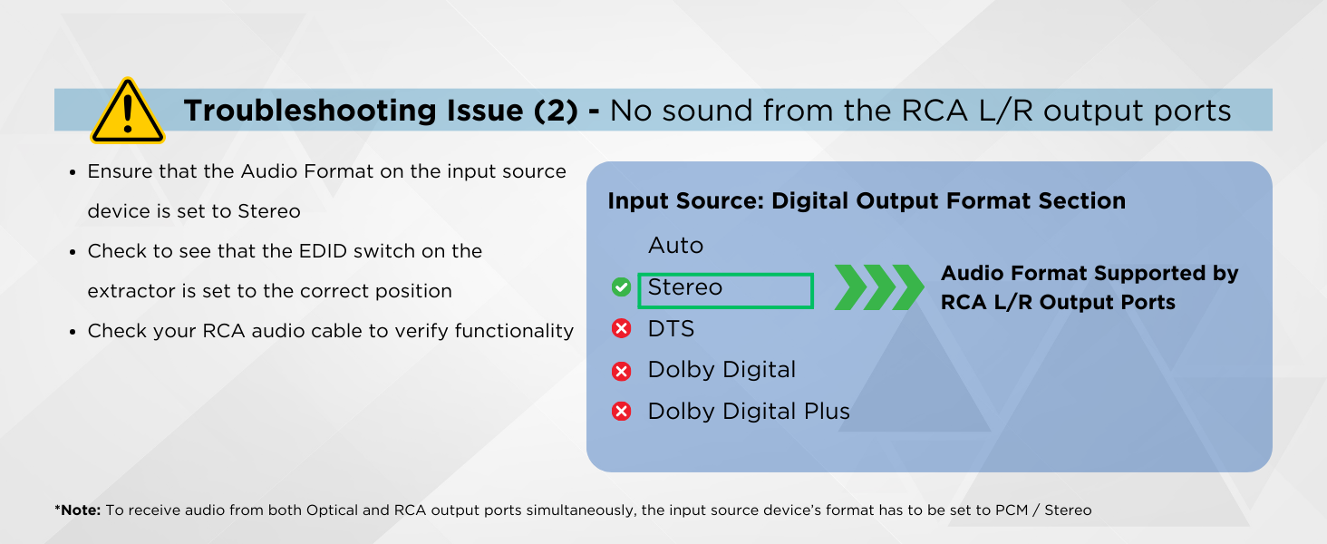 troubleshoot rca
