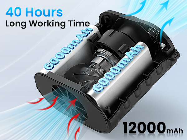 40 Hours Long Workig Time