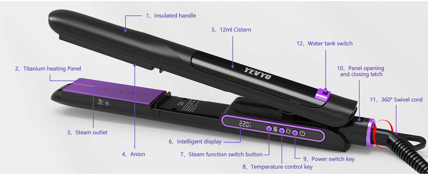 titanium steam flat iron