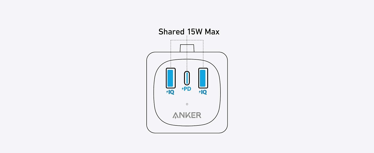 Three-Port Charging