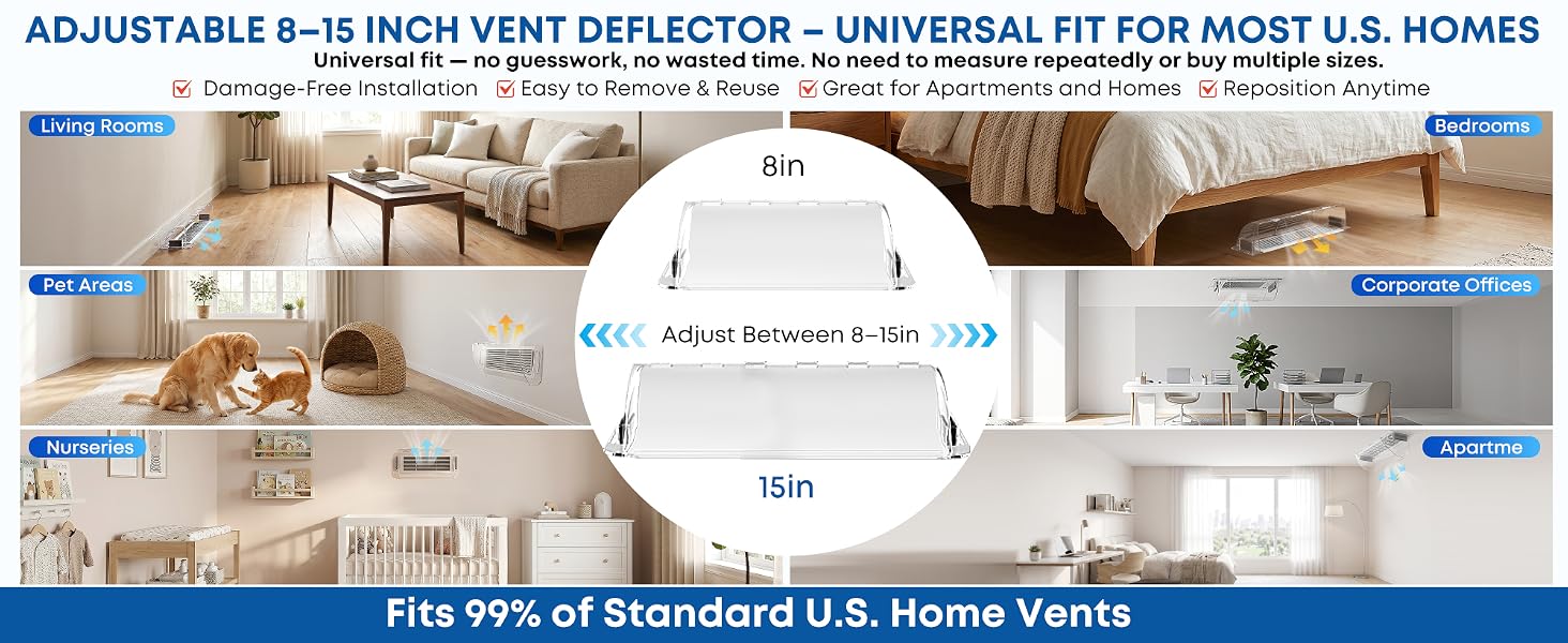 Adjusts 8–15&amp;#34;, fits 99% of U.S. vents. Damage-free, easy reuse