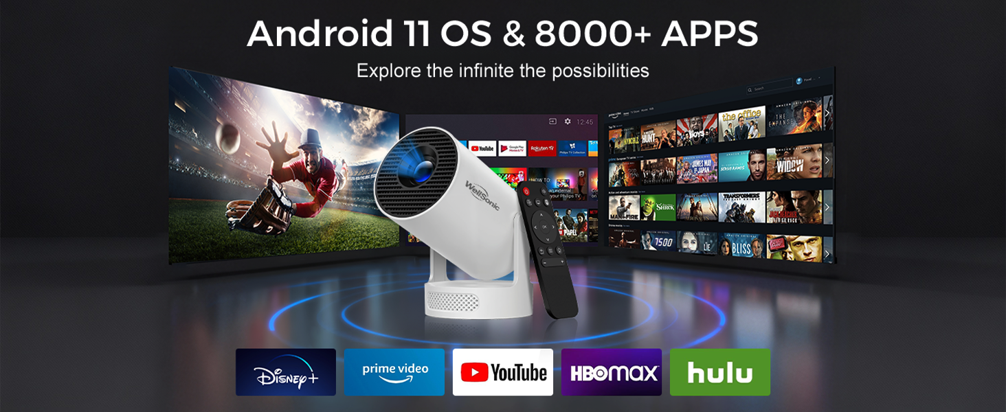 Mini Projector with WiFi and Bluetooth