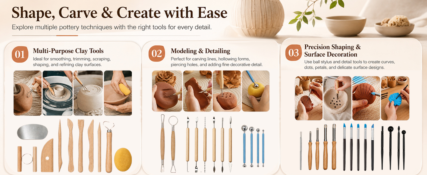 Pottery Tools Kit