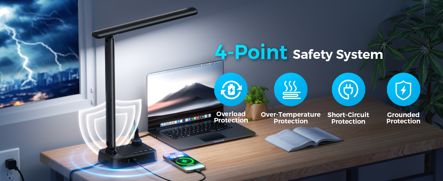 desk lights for home office