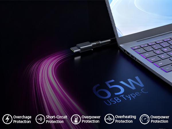 Lenovo laptop charger usb c
