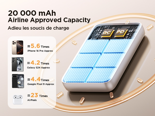 travel charger for multiple devices Portable charger portable phone charger iphone cargador portatil