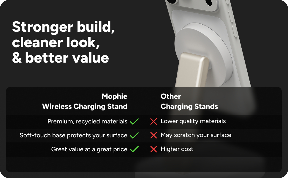 Stonger build, cleaner look, &amp;amp; better value