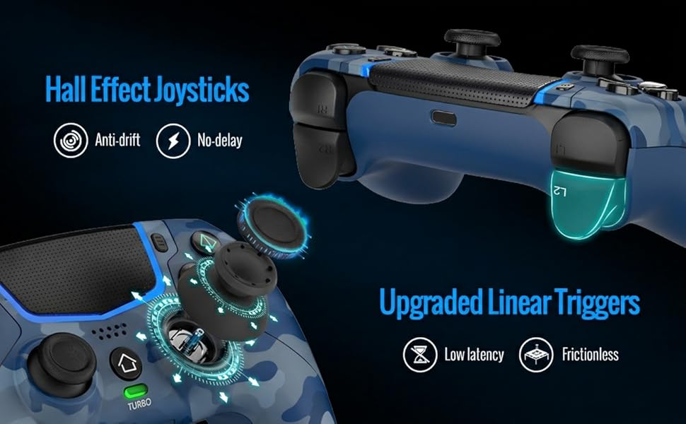 HALL EFFECT JOYSTICKS AND TRIGGERS