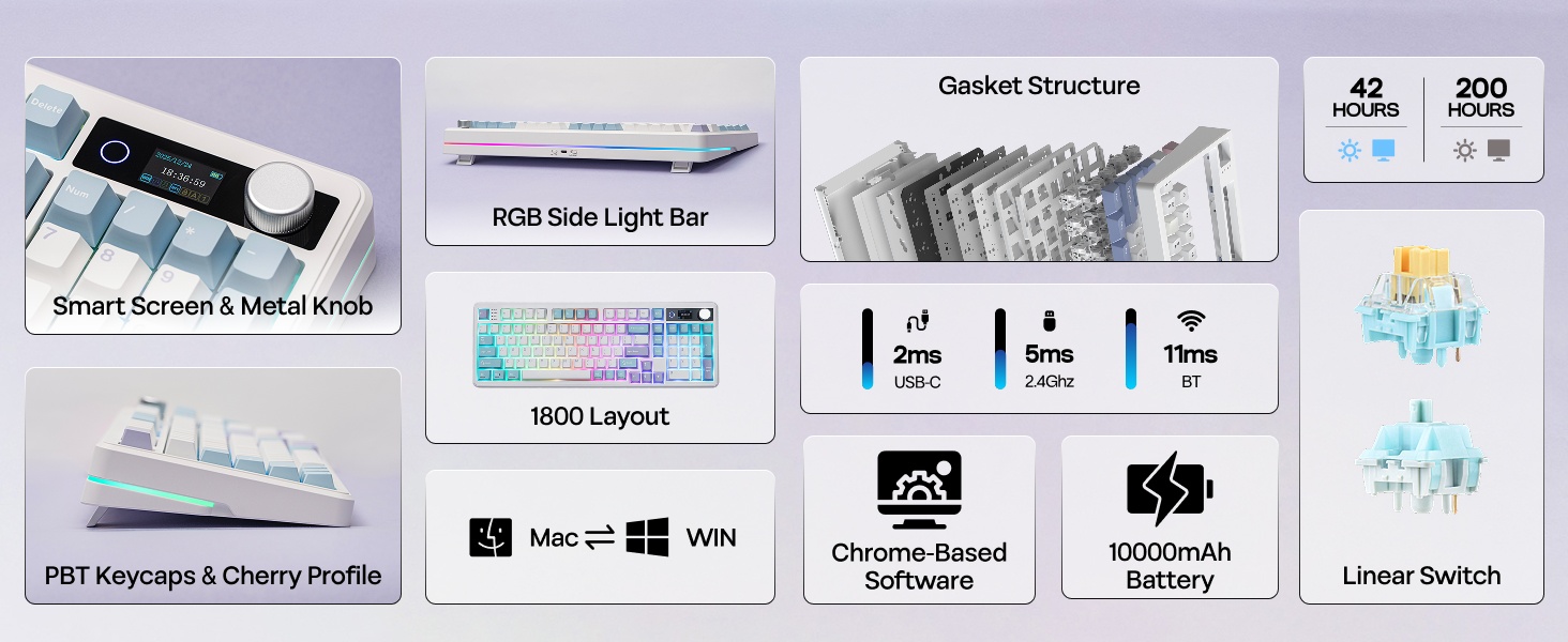 EPOMAKER TH99PRO Wireless Gaming Keyboard